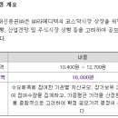 (주)메드플러스 이미지