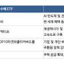 미래신재생 에너지 주식회사 이미지