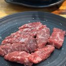 UR(목포시)-[용당로]-상-21 | 목포 포미 맛집 내돈내산 소고기 무한리필 와쎄
