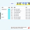 답십리역(5) 이미지