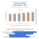 이뮤셀의원 | 부산 서면 이뮤셀의원 아르케 시술 후기