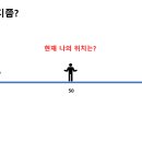 자기경영연구소 이미지