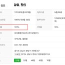 한솔(191) 이미지