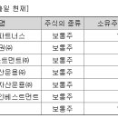 제이앤제이파트너스 이미지