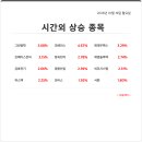 금호광학 이미지