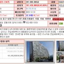 라이프아파트 이미지