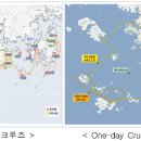 테마투어(해양생태 체험) 이미지