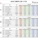 덴탑정보기술(주) 이미지