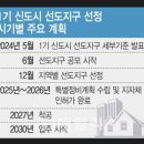 1기신도시 재건축 선도지구 1호는 나야 나 경쟁 돌입 (노후계획도시 선정 주요 계획 일정)