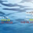 한성호 - 신안군 장감길 222 | 한성호