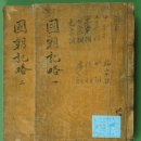 포토나래 나무나라 작업장 | 四字成語 총정리 <ㄱ> 970 국제화물~국조사장