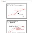 메니아크린 이미지