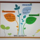 남일초교 병설유치원 | 유치원게시판 나무로 만든 원목게시판
