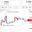 가온약품 이미지