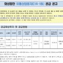 화성유통