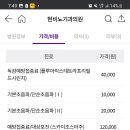 현비뇨기과의원 이미지