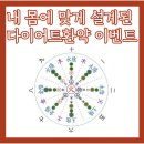 김범락한의원 이미지