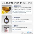 차원공조 이미지