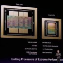 금호1호태양광발전소 | 260318 시황/주요 리포트 및 전일 기관 수급 상위 섹터, 종목 매수 근거 찾기