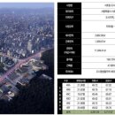 호텔하이앤드 이미지