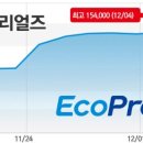 도호인터내셔널