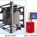 중경산업 이미지