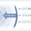 (주)스틸플라워