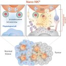 주식회사 지아이 이미지