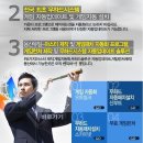 다락방PC카페 이미지