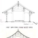 한국목조건축 지붕구조의 특징 - 일본건축과의 비교 이미지