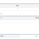 (주)댓짱돈까스 이미지