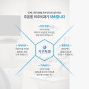 우치과의원 이미지