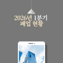김정형외과의원 네이버블로그