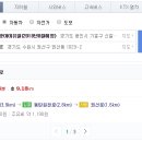 기흥우방아이유쉘 이미지