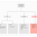 디자인날 이미지