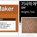 2021학년도 교과 융합수업 지도 계획서(TREVEL OF KNIGHT) 이미지