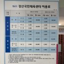 옥천국민체육센터_수영장 | 대구 자유수영 평일, 경산국민체육센터(진량수영장) 자유수영 정보/후기
