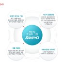 삼표로지스틱스