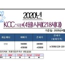 수원-2033 이미지