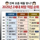 2026.1월 상반기 (광화문스시소라)