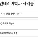 인테리어 디자인업 이미지