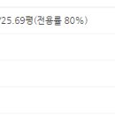 부광장 이미지