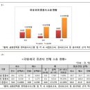 제기8 이미지