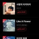 티키타카뮤직 이미지