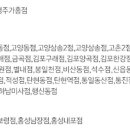 이마트에브리데이 남양주도곡점 이미지