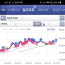 태원엔지니어링 이미지
