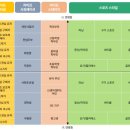라이프컨텍스트 이미지