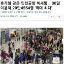 휴가철 맞은 인천공항 북새통… 30일 이용객 20만4554명 '역대 최다' 이미지