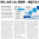 한국세일즈연구소 이미지