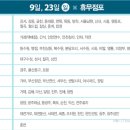 홈플러스 신내점 이미지